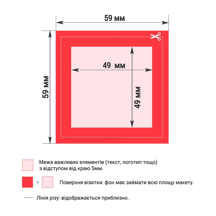 Вимоги до макетів візитки квадратні