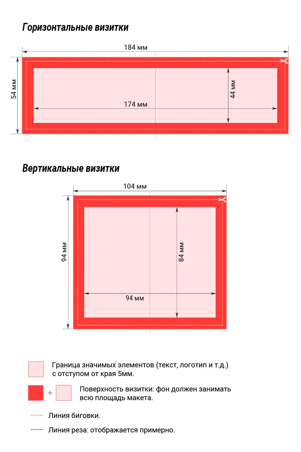 Требования к макетам двойных визиток