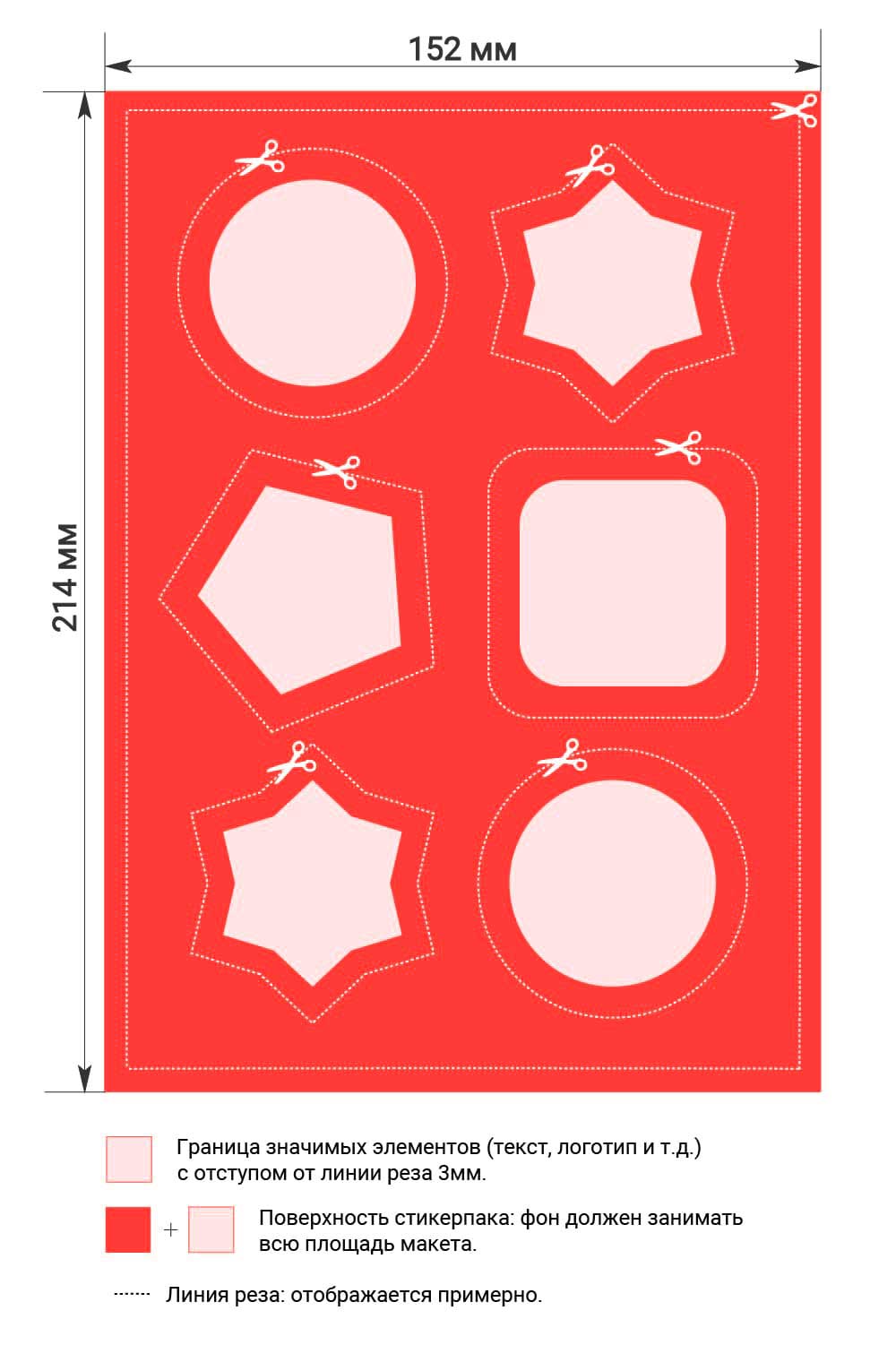 Требования к макетам стикерпаков на самоклеящейся бумаге