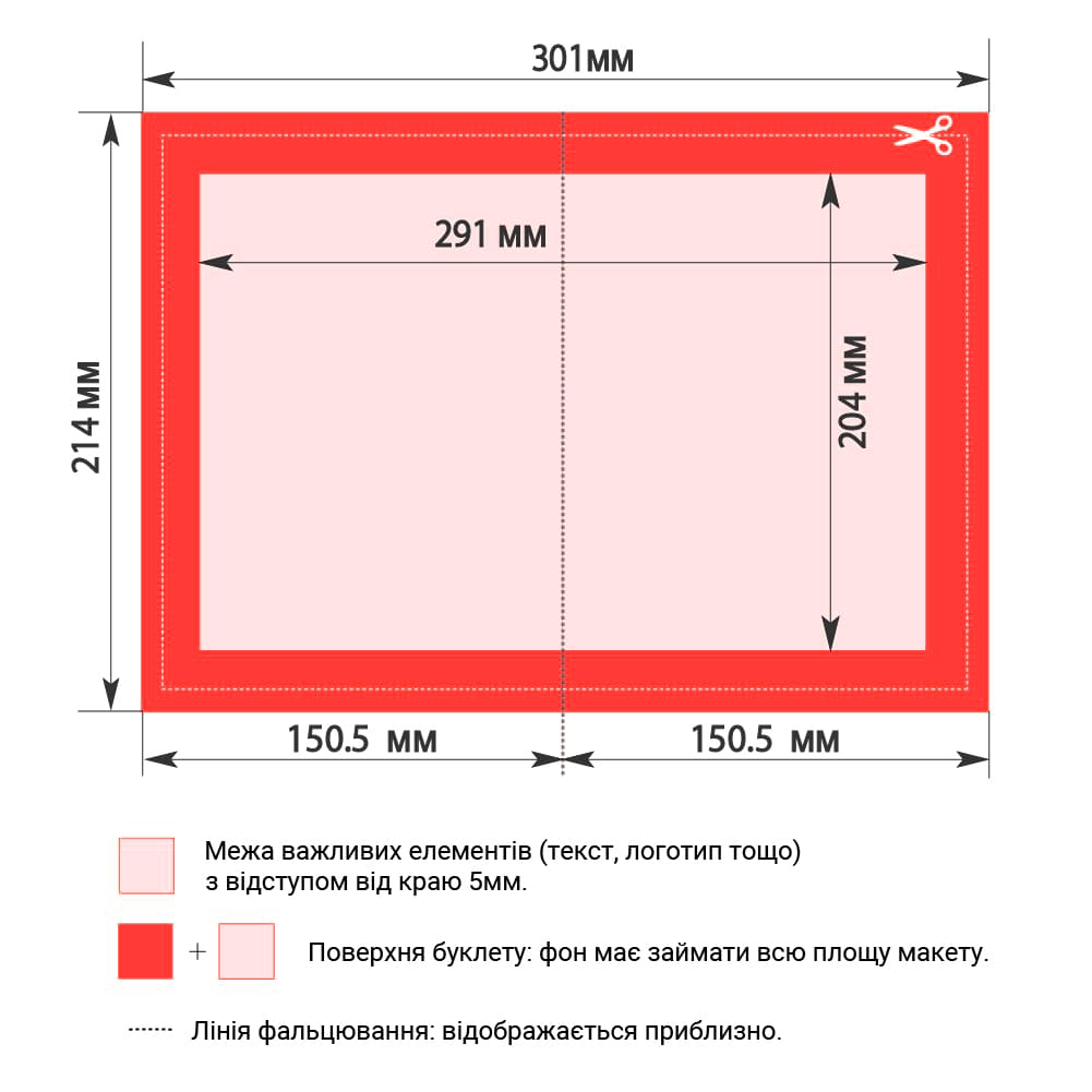 Вимоги до макетів буклетів з одним фальцем