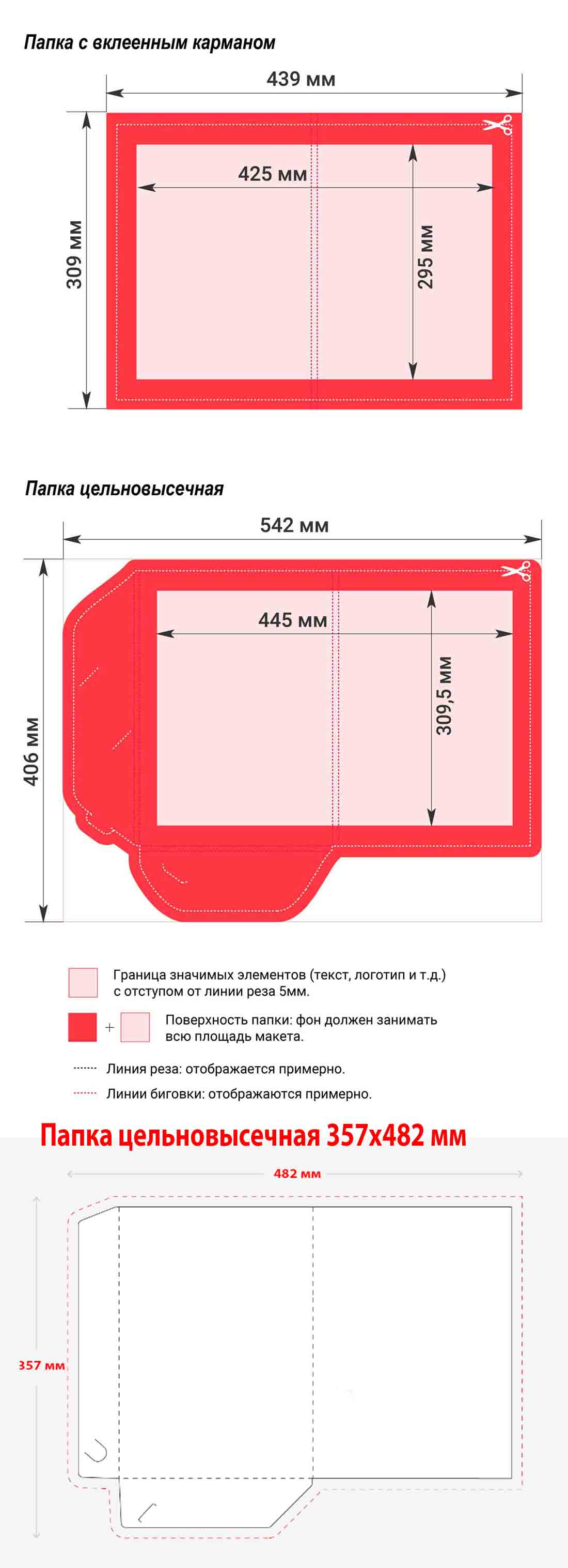 Требования к макетам папок