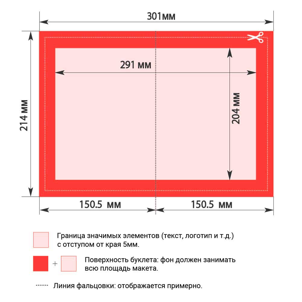 Требования к макетам буклетов с одним фальцем