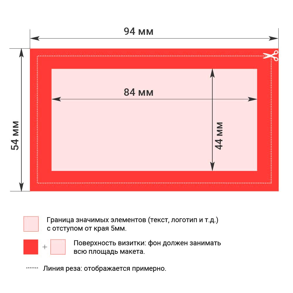 Требования к макетам визиток на дизайнерском картоне