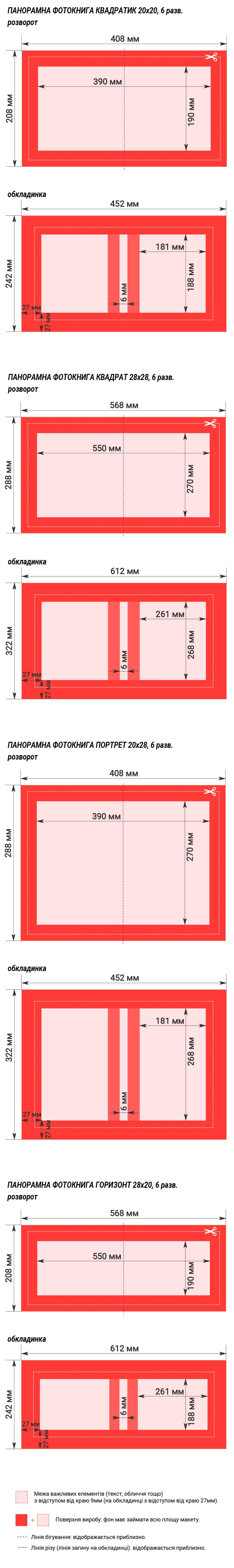 Вимоги до макетів панорамних фотокниг