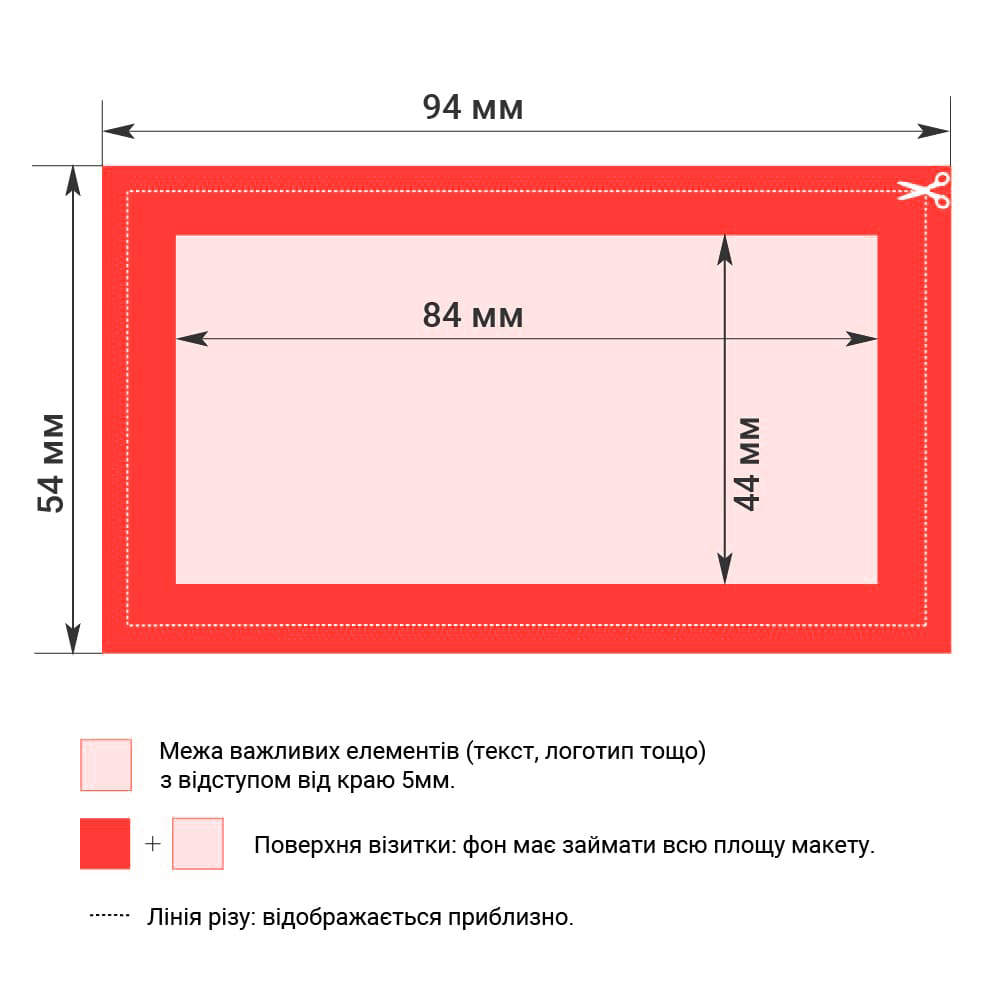 Вимоги до макетів візиток з тисненням фольгою