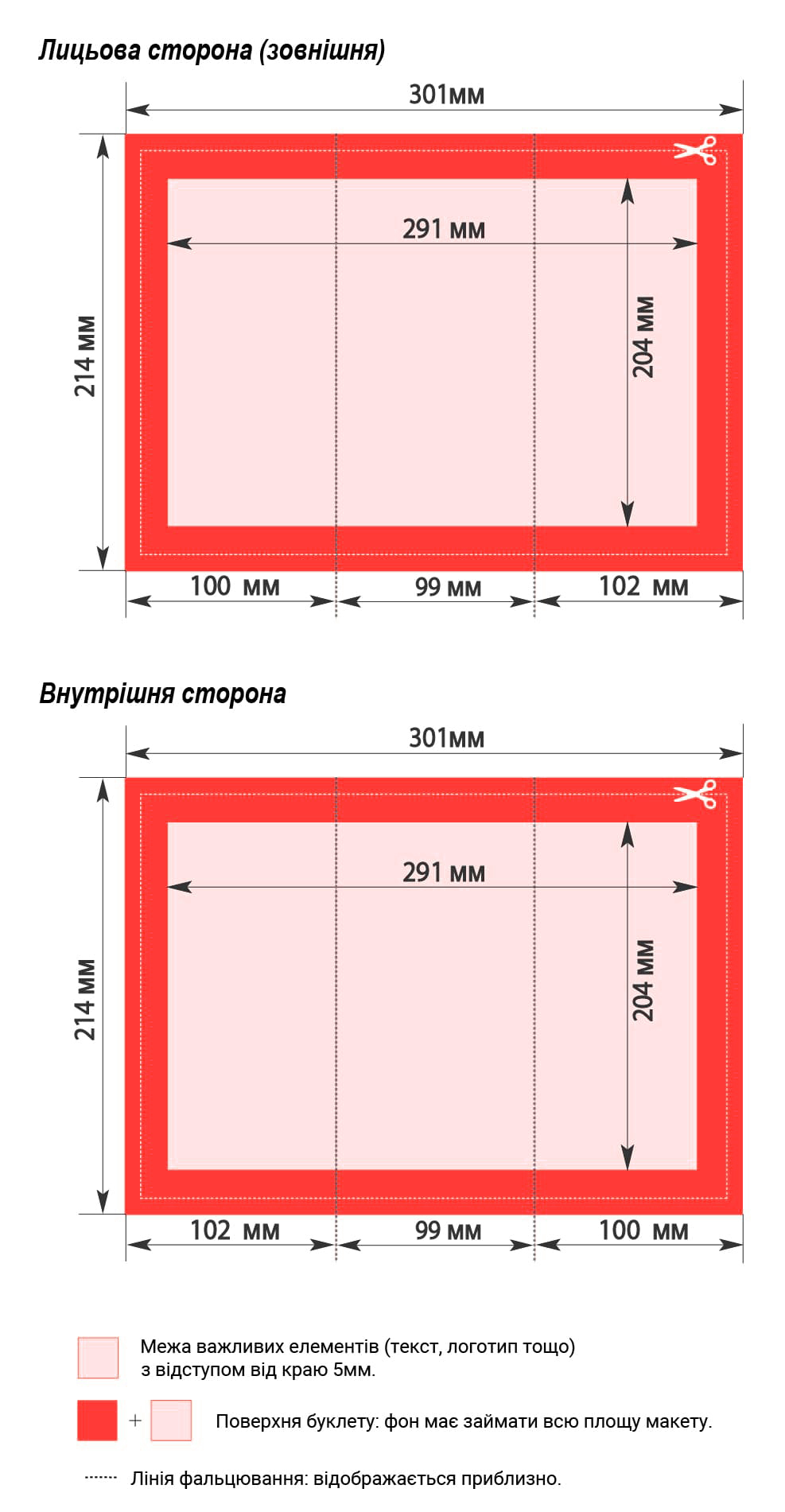 Вимоги до макетів буклетів з двома фальцями