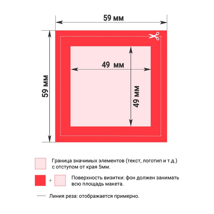 Требования к макетам Визитки Квадратные