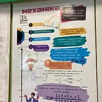 Відгук клієнта Анастасія Лісогор про Poligrafika.com.ua