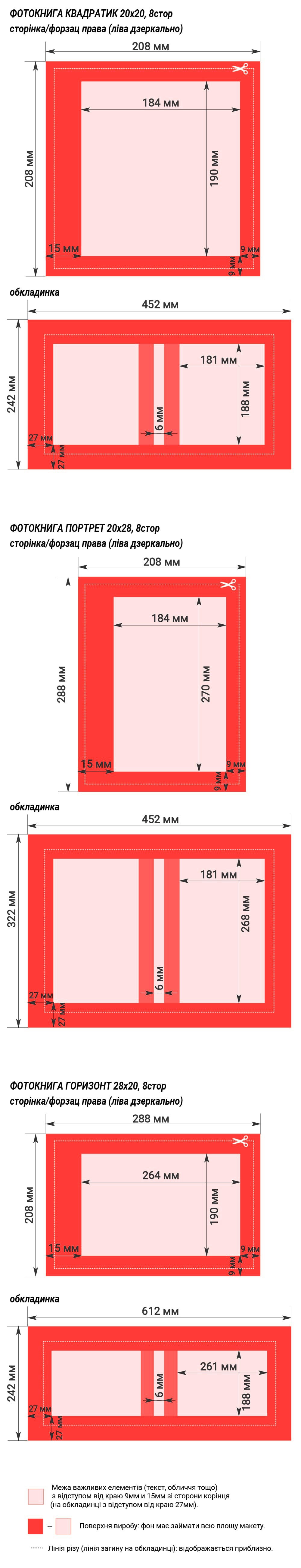 Вимоги до макетів фотокниг в твердій палітурці
