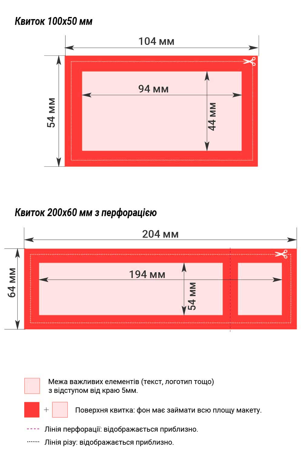 Вимоги до макетів квитків